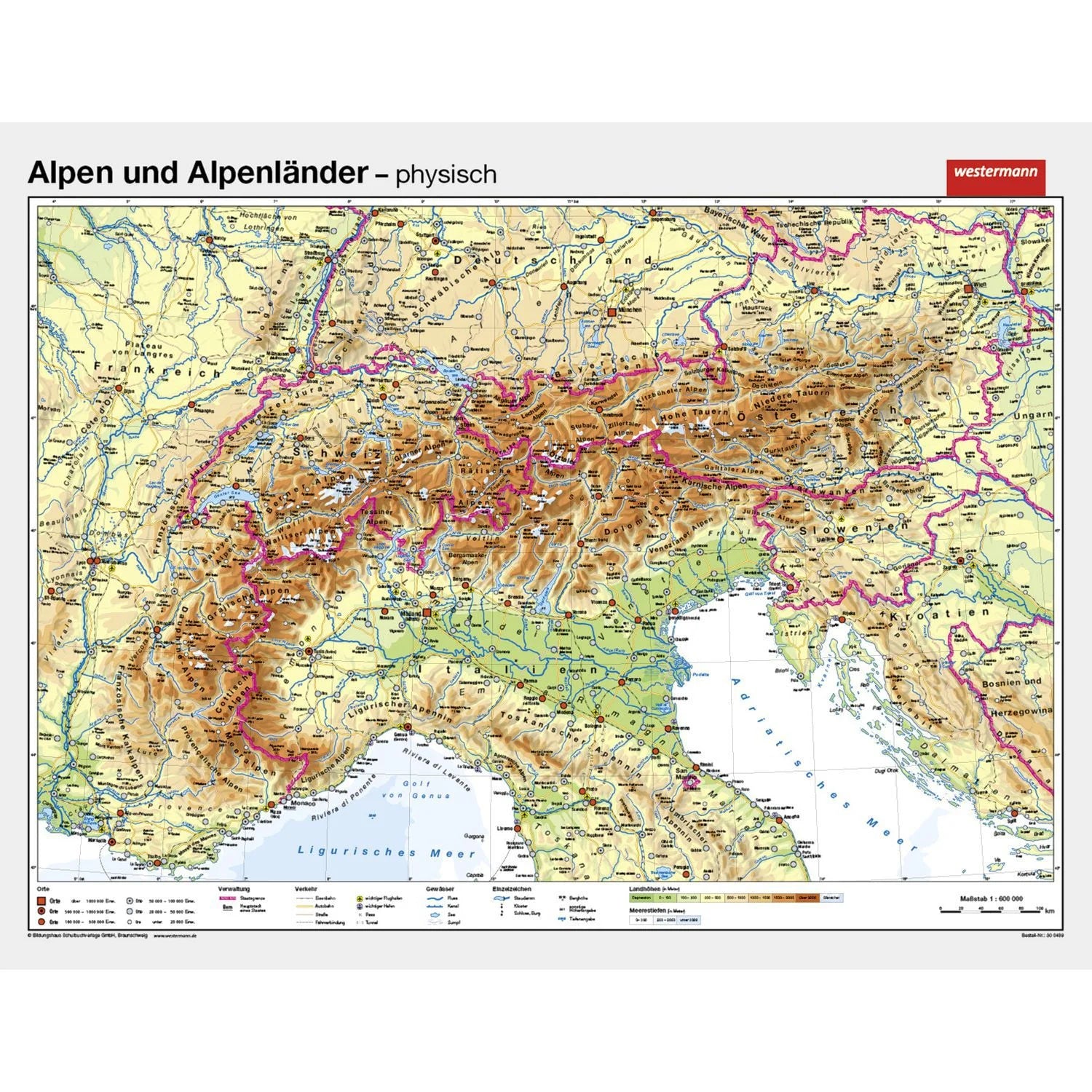 Alpen - Physisch