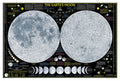 Poster vom Mond
