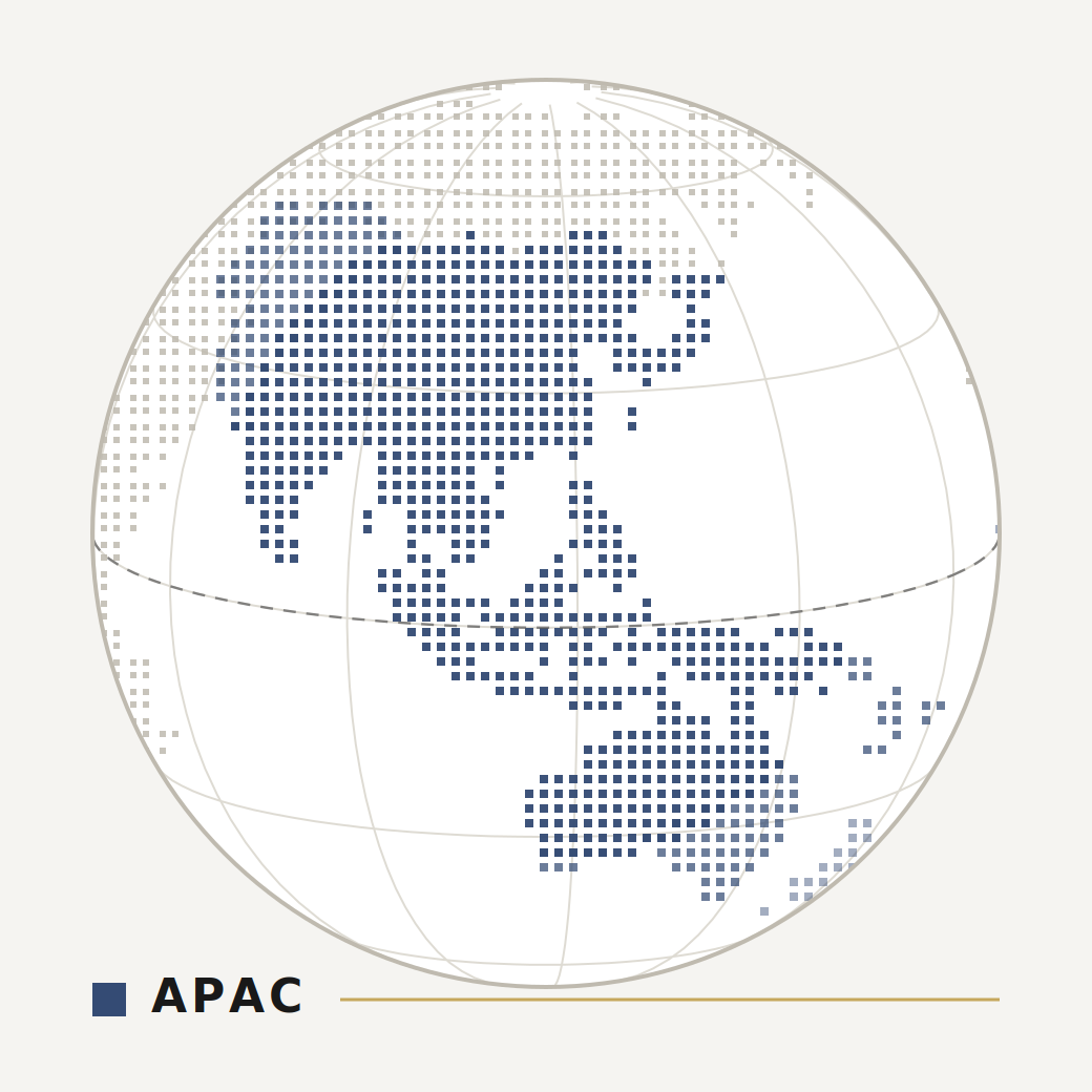 Globus mit hervorgehobener Wirtschaftsregion APAC: Asien, Australien und Ozeanien