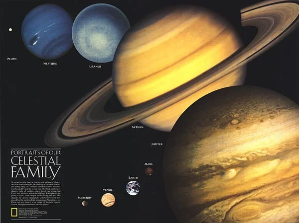 Übersichtsposter Sonnensystem
