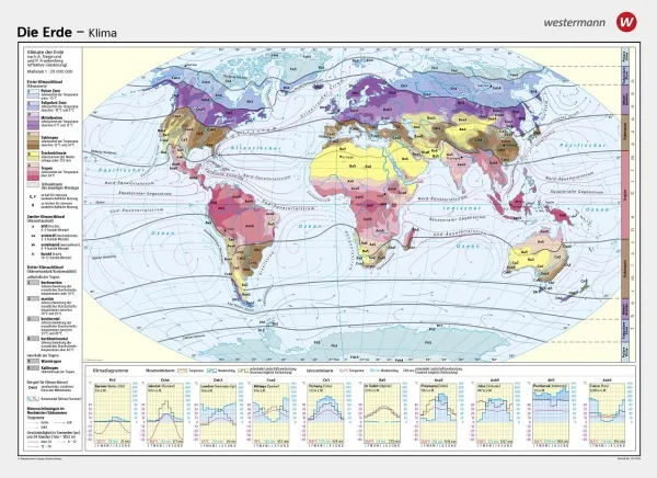 Westermann Landkarte der Erde mit den Klimazonen